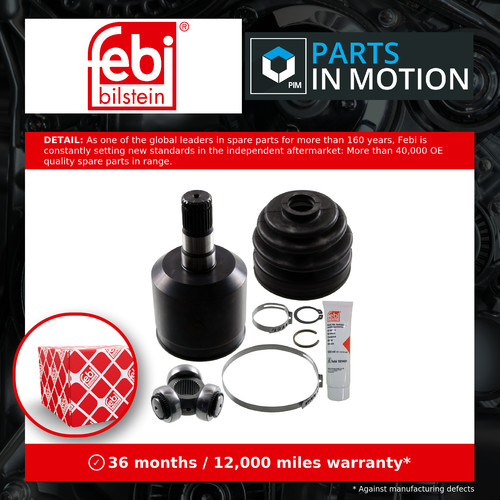 Joint fits golf - cv,
